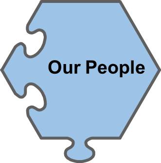 people