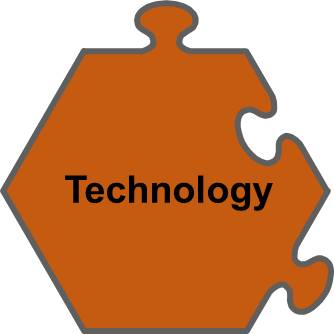 tech
