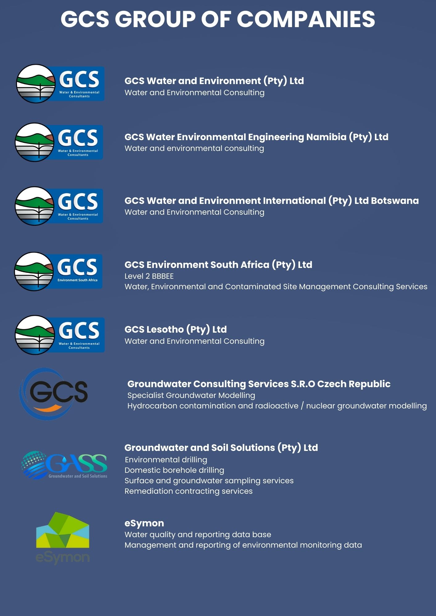 GCS GOC WEBSITE (3)